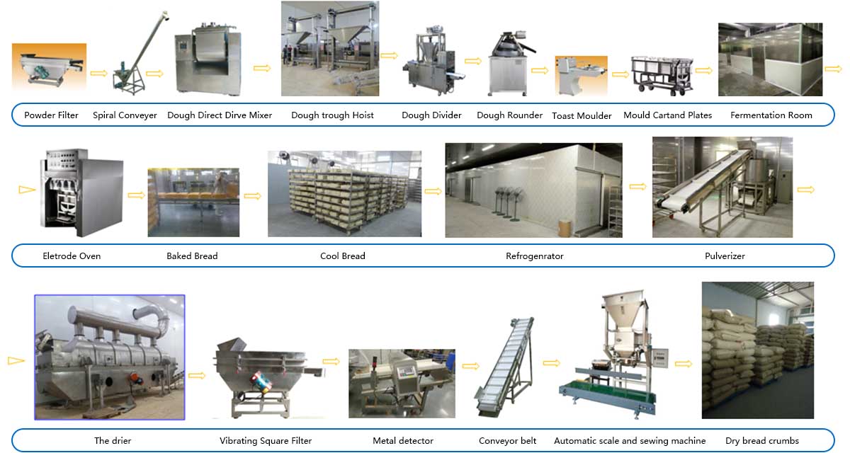 面包屑设备流程图.jpg